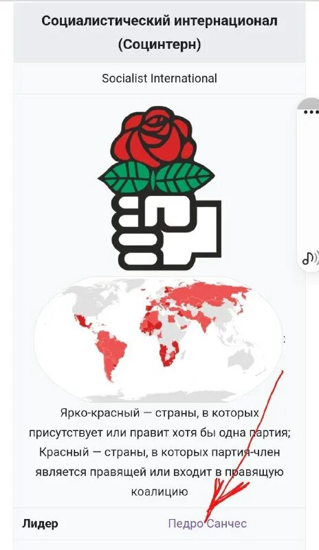 Социнтерн. Социалистический интернационал символика. Социалистический интернационал. Создание социнтерна. Роза социал-демократов.