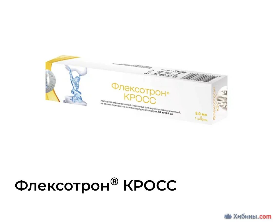 Флексотрон кросс 3мл. Флексотрон плюс 2 мл. Флексотрон кросс укол. Флексотрон форте.