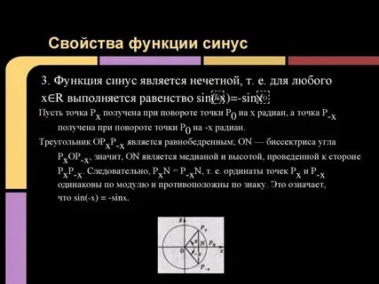 Свойства синуса
