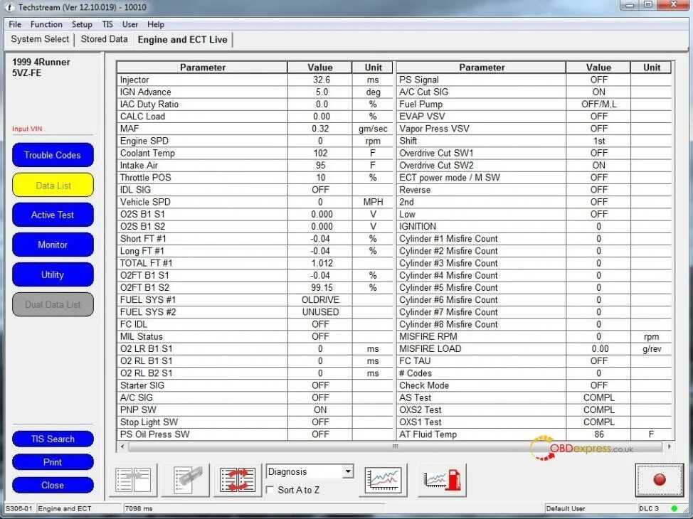 Течстрим тойота. Land Cruiser 200 Techstream ABS. Techstream 2. Тойота Techstream data list. Techstream 5vz.