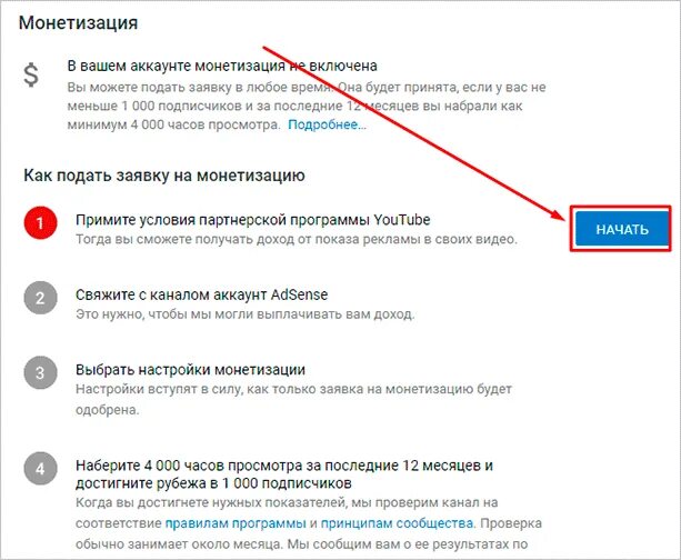 Есть ли монетизация в ютубе в россии. Монетизация ютуб. Монетизация картинки включена. Подключение монетизации. Способы монетизации ютуба.