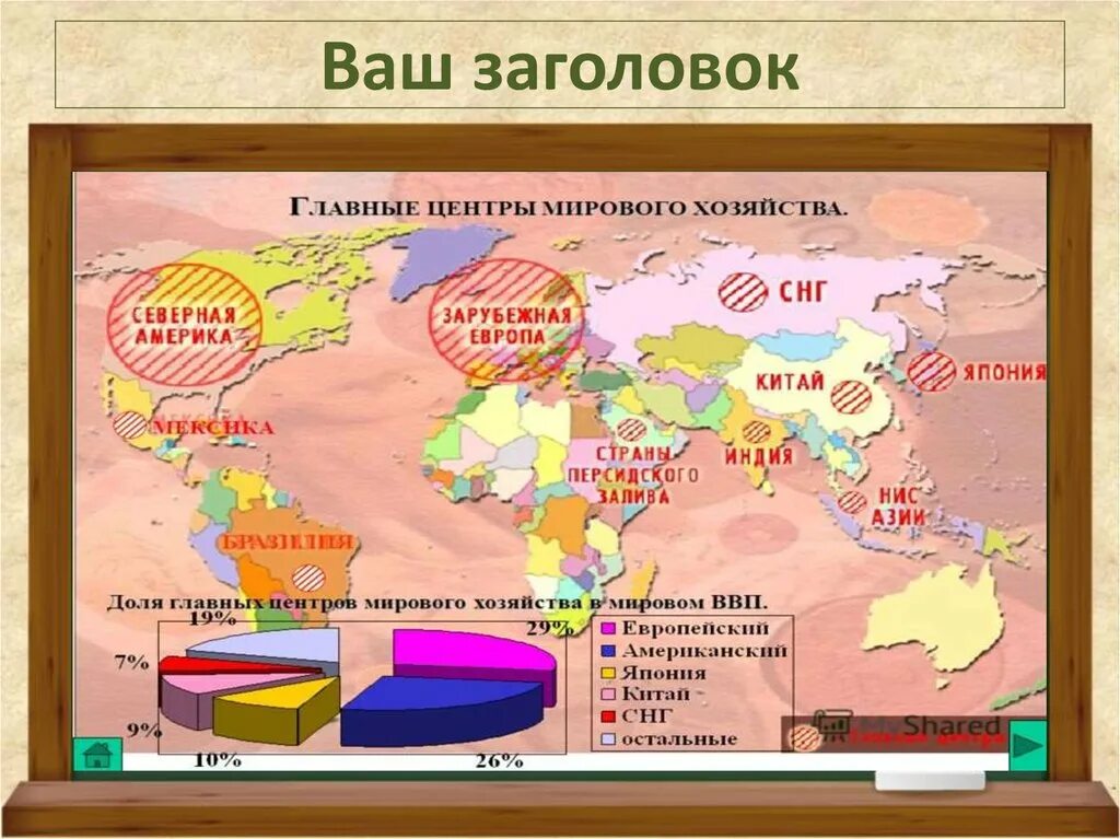 Структура мирового хозяйства карта. Центры мирового хозяйства на карте страны.