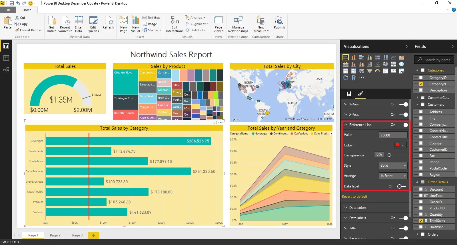 Microsoft Power bi. Power bi для Windows. Power bi desktop. Компоненты Power bi.