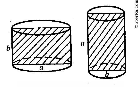 Осевые сечения двух цилиндров равны. Осевые сечения двух цилиндров равны равны ли высоты этих цилиндров. Осевые сечения двух цилиндров равны верно. Осевые сечения двух цилиндров равны. Осевые сечения двух цилиндров равны верно.