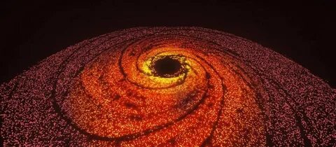 Black hole core