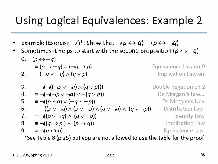 Use logic. Logical equivalence. logic laws. logic implication of r. equivalence law.