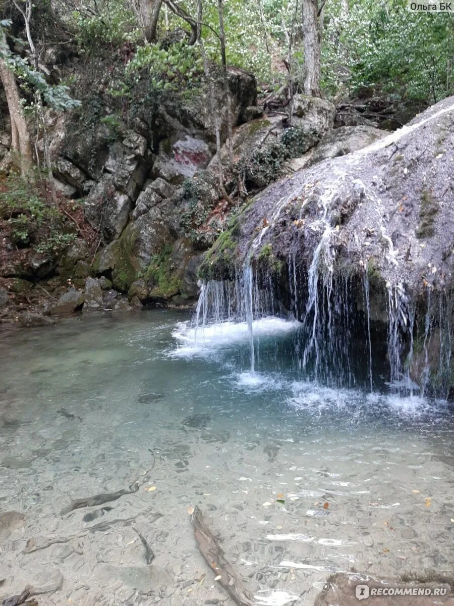Карта крыма джур джур. Карта крыма джур джур. Водопад джур-джур в крыму купели. Так джур в армении. Джур джур на карте крыма.