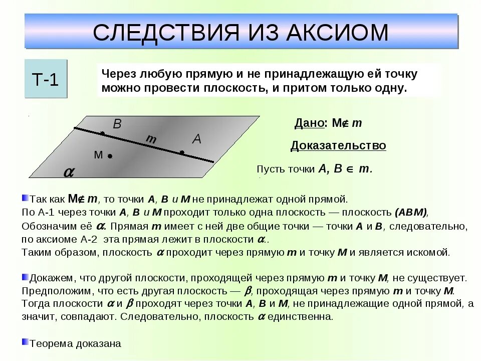 Варианты аксиом. Следствия из аксиом. Следствия из аксиом стереометрии с доказательством. Через прямую и точку можно провести плоскость и притом только одну. Плоскость проходит через прямую.