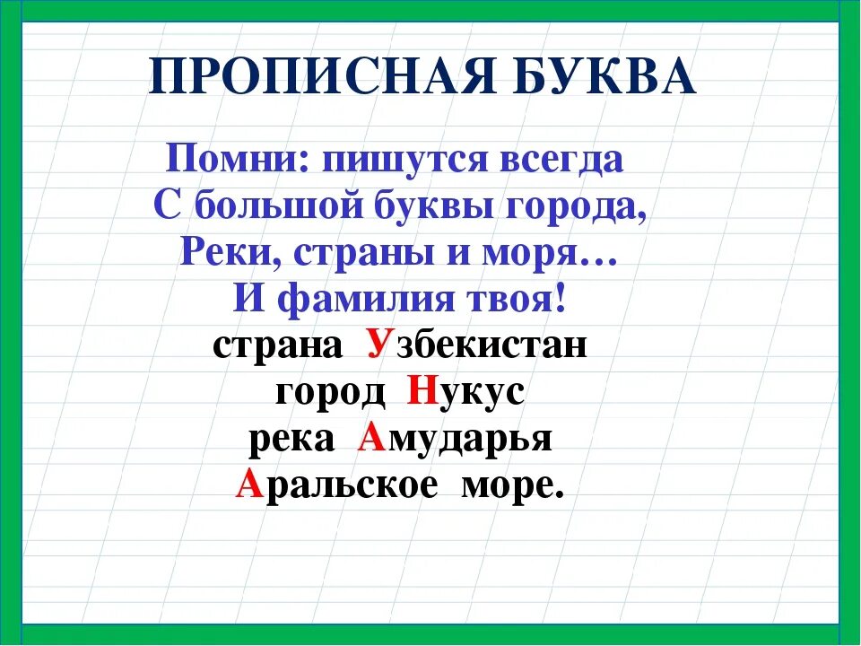 Предложение начинается с заглавной. Заглавная буква в словах. Какие слова пишутся с заглавной буквы. Заголовок прописными буквами. Написание слов с заглавной буквы.