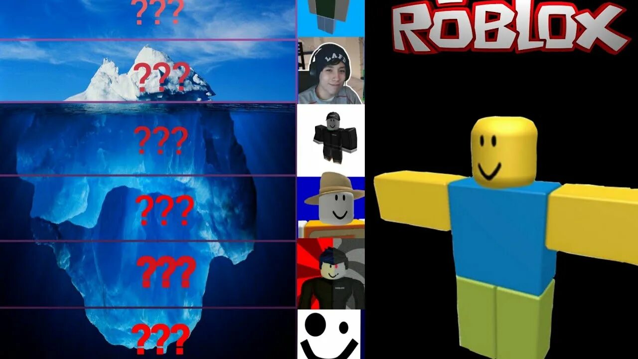 Айсберг по роблоксу. Конспирологический айсберг roblox. айсберг по роблоксе. айсберг инцидентов роблокса. айсберг старого роблокса.