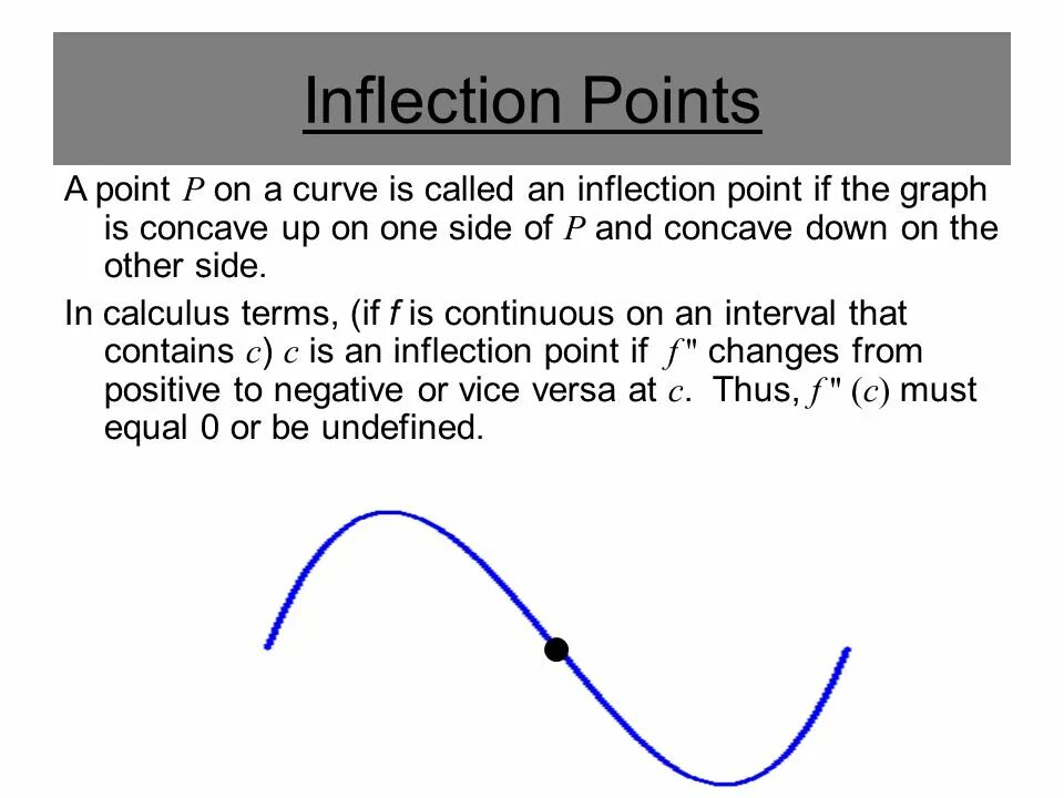 Point to point is a. Inflection point. how to find points of inflection. what is inflection point. inflection point on the graph.