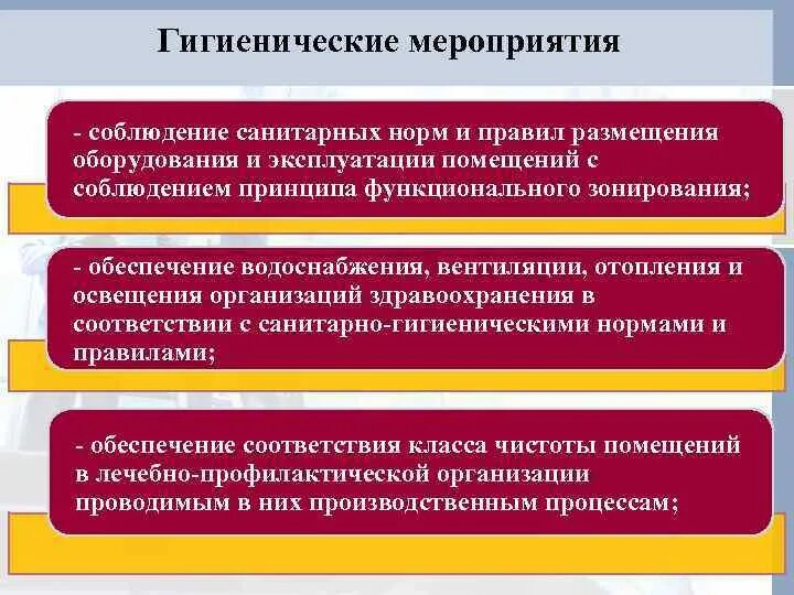 Санитарно гигиенические мероприятия по охране. Гигиенические мероприятия. Санитарно-гигиенические мероприятия примеры. Мероприятия по соблюдению основных гигиенических правил и норм. Гигиенические мероприятия в медицине.