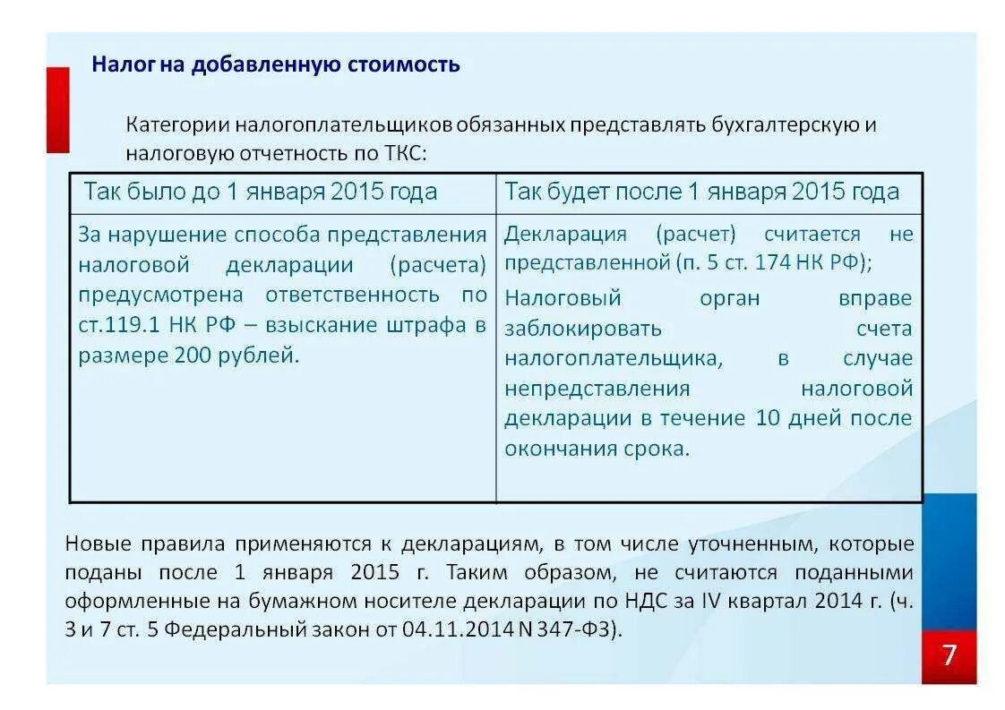 Ооо плательщики ндс. Налог надобавлимую стоимость. Налог на добавленную стоимость. Налог на добавленную стоимость вид. Налог на добавленную стоимость пример.