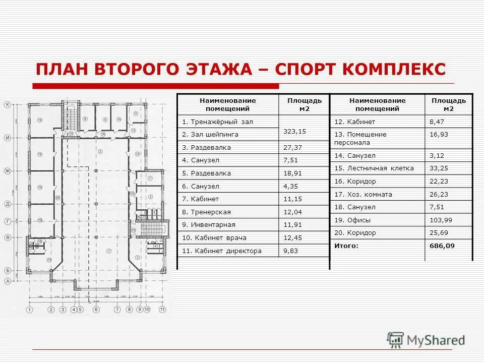 Помещения спортивного комплекса