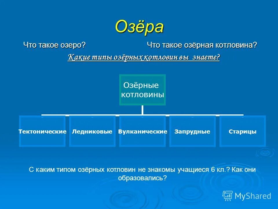 Типы озерных котловин. Классификация озер таблица. Виды озерных котловин. Виды происхождения котловин. Классификация озер России таблица.