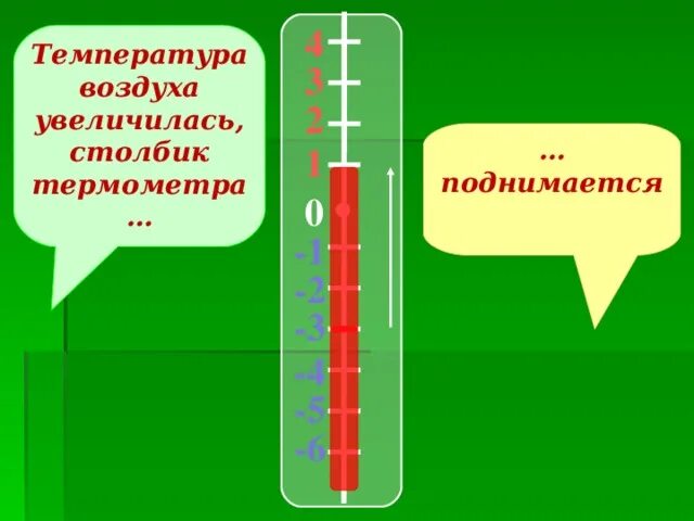 Температура воздуха повысится