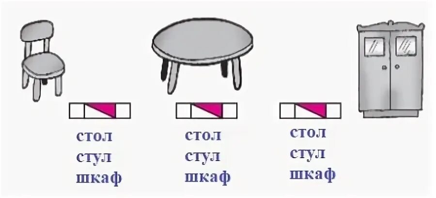 Слоги в слове стол. Стул слоги. Стул один слог?. Схема слова стул. Стул слоги схема.