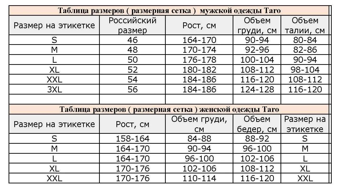 Размерная сетка женской одежды 120 124 158 164. Размерная сетка рост 120. Размерная сетка 112-116. Таблица размеров мужской одежды. 112 116 размеры мужской