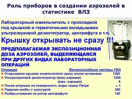 Уровни биобезопасности лабораторий