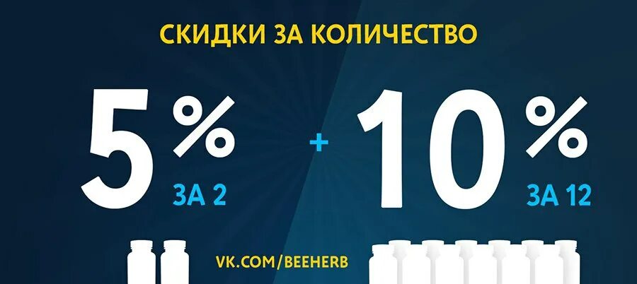 Скидки тг канал. Скидка за количество. Скидки от объема. Скидка за объем приобретаемого товара. Скидка на объем.