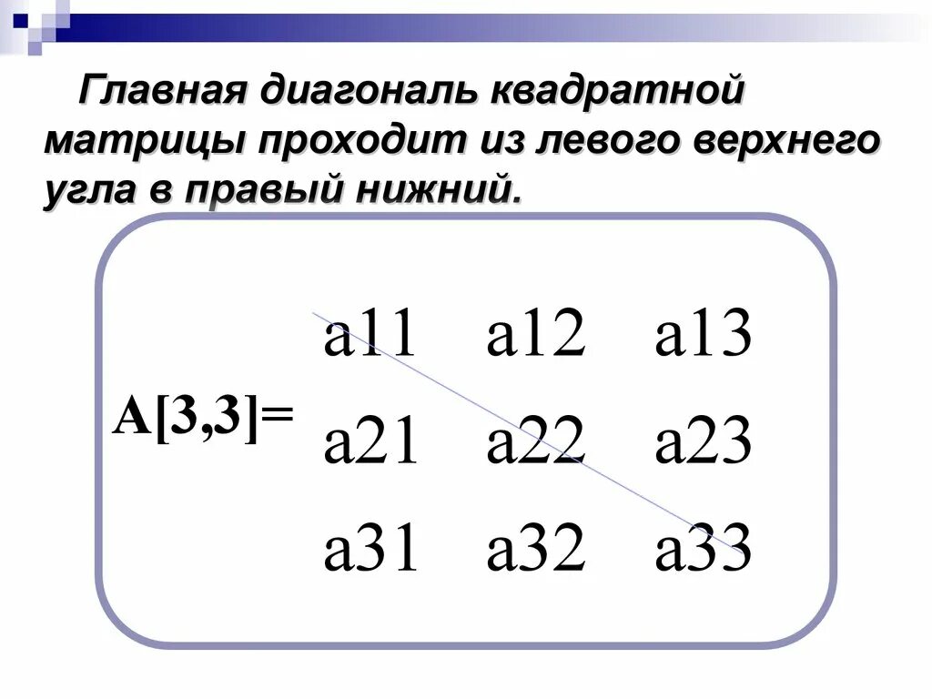 Сумма элементов главной диагонали матрицы. Главная диагональ матрицы. Побочная диагональ матрицы. Диагонали квадратной матрицы. Главная диагональ квадратной матрицы.