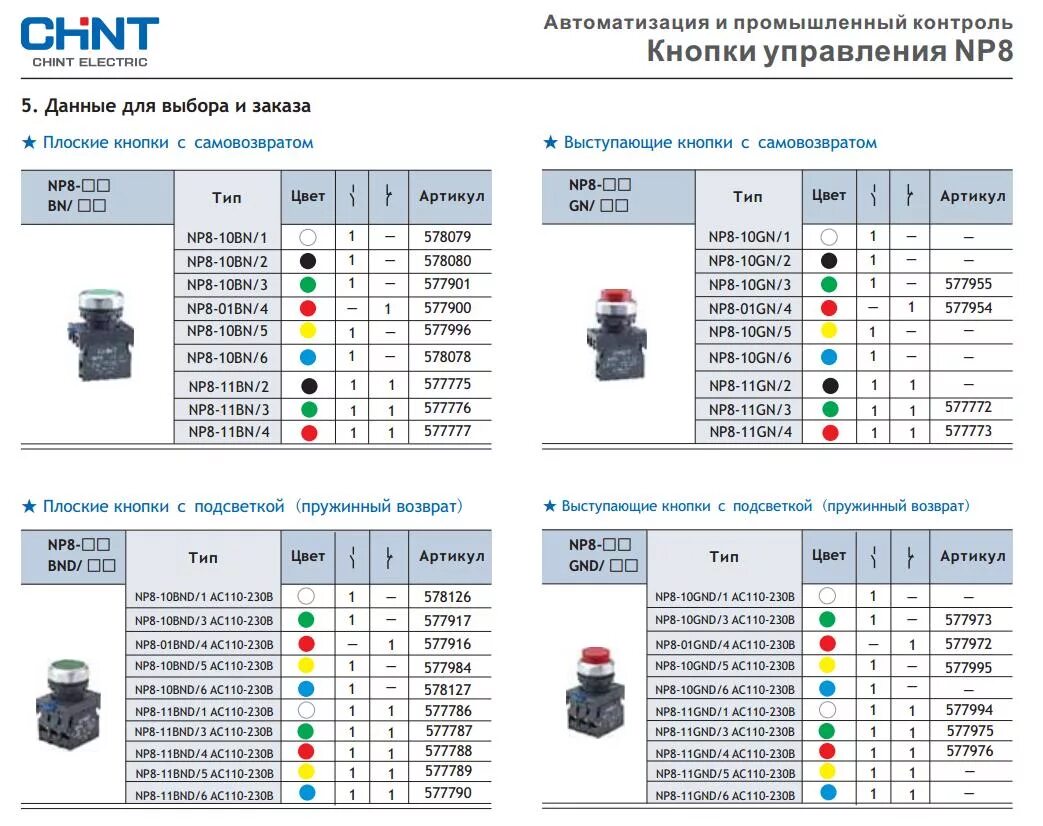 Пост кнопочный пке-122-3. Кнопка с фиксацией np2-bs545 chint electric. Выключатель кнопочный 574863 np2-bs545 "гриб". Пост кнопочный пке 122 схема. Выбор управления кнопка.