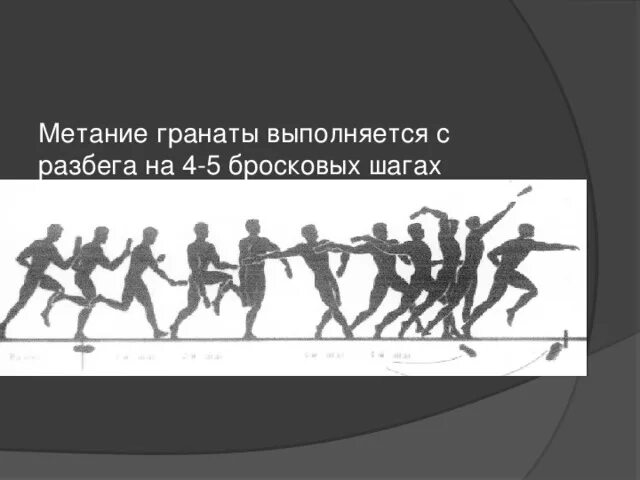 Метание гранаты с разбега техника выполнения. Техника метания гранаты на дальность с разбега. Метание гранаты соревнования. Метание гранат на дальность. Правила метания гранаты