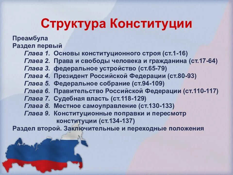 12 декабря чем важен для россиян. Количество статей в Конституции РФ. Структура Конституции Российской Федерации 1 раздел. Преамбула Конституции Российской Федерации. Структура Конституции РФ 2020.