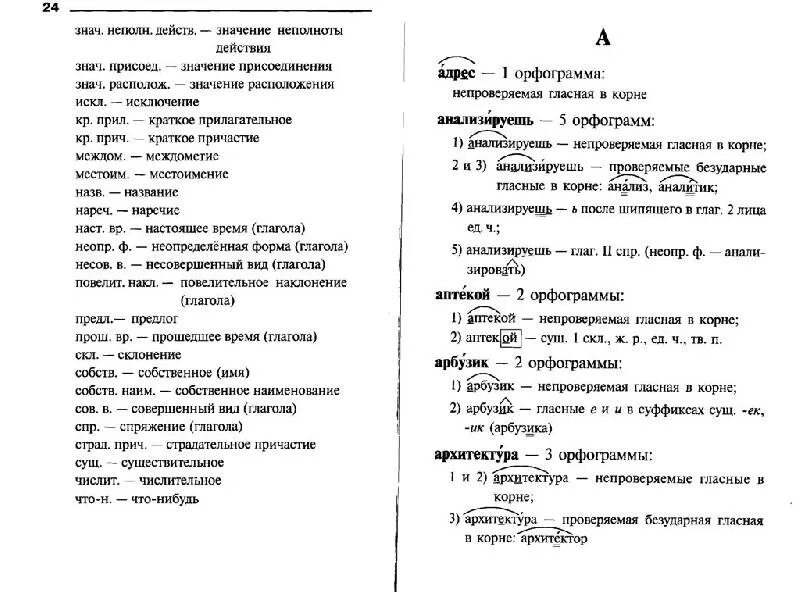 Орфографический анализ слова стеклянный. Орфографический разбор слова. Орфографический анализ слова. Орфаграфическийразбор. Орфографический разбор текста.