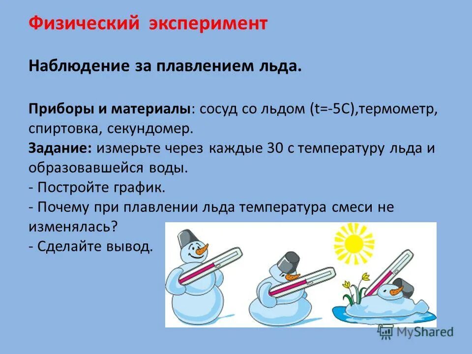 Плавление льда образуется вода