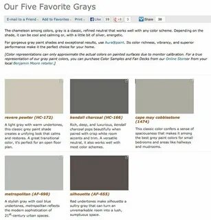 Shades of white
