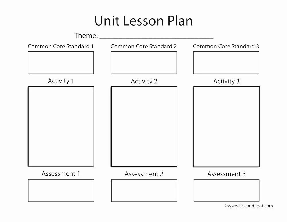 Lesson plan template. Lesson plan format. Template common. Teaching plan. English lesson plan template.