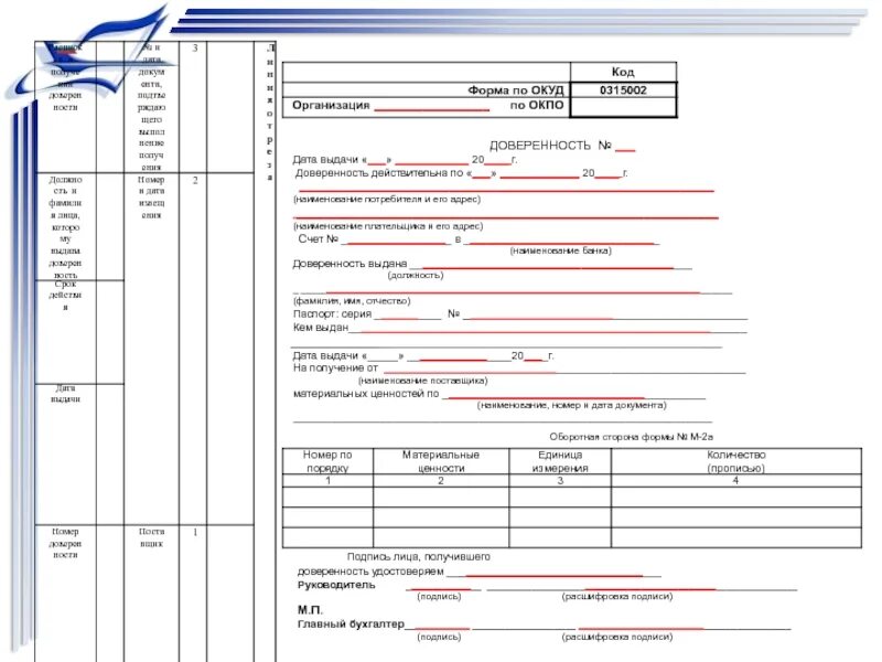 Доверенность м2 Наименование потребителя. Доверенность форма м2 1с. Подпись лица получившего доверенность. Бухгалтерская доверенность. Доверенность на подпись организации