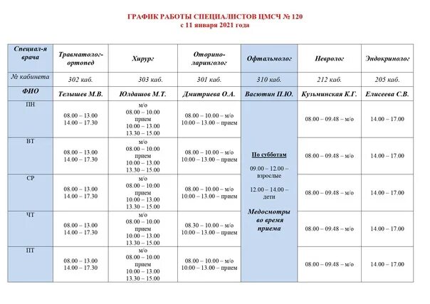 Расписание врачей фмба. Снежинск детская поликлиника расписание врачей. Расписание приема врачей поликлиника Снежинск. Расписание врачей детской поликлиники Снежинск. Поликлиника ЦМСЧ 58 Г Северодвинск.