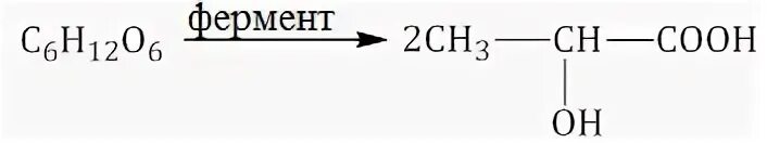 Молочное брожение Глюкозы реакция. Молочнокислое брожение Глюкозы формула. Спиртовое молочнокислое маслянокислое брожение. Реакция молочнокислого брожения глюкозы