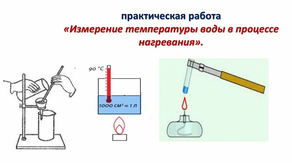 Практическая работа человек. Практическая работа измерение температуру. Практическая работа «как измерить температуру?». Практическое задание измерьте температуру. Измерение температуры воды.