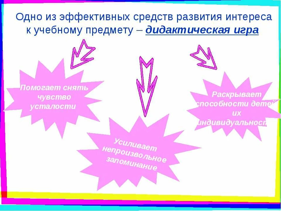 Дидактические приемы на уроке. Воспитательные задачи в дидактических играх. Дидактические приемы на уроке. Дидактические приёмы используемые на уроках. Дидактические приемы на уроке.