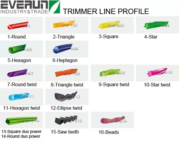 Line around. Trimmer line. леска для триммера heptagon line. леска для триммера heptagon line (семиугольник) &quot;мd-stars&quot;. trimmer line form.