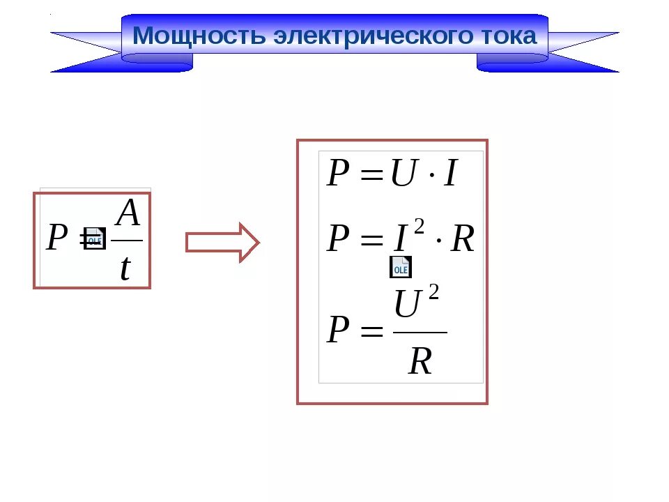 Сила тока рисунок. Мощность Эл тока. Формула мощности электрического тока. Мощность тока формула. Формула для расчета мощности электрического тока.