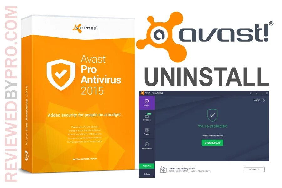 Аваст. Антивирусная программа Avast. Антивирус аваст описание.