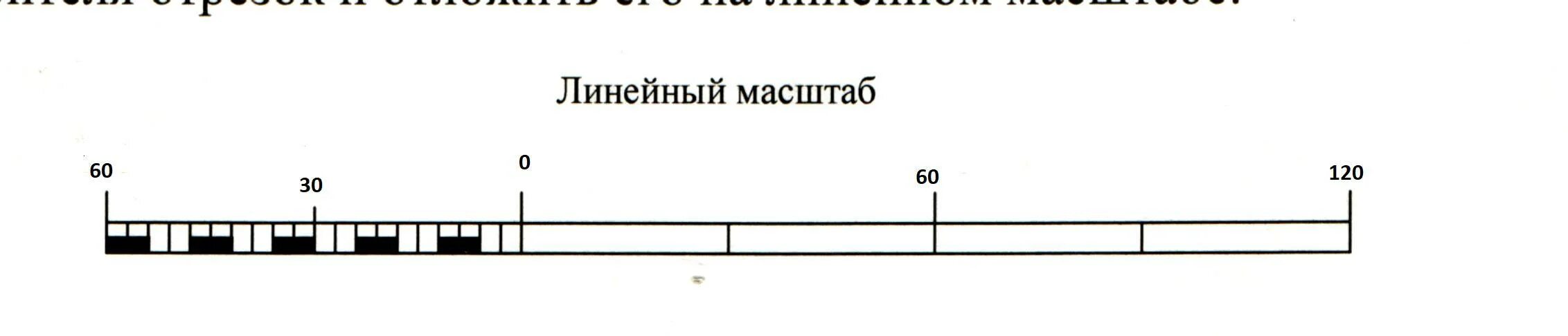 Масштаб карты 1 10000000. Масштаб карты 1 10000000