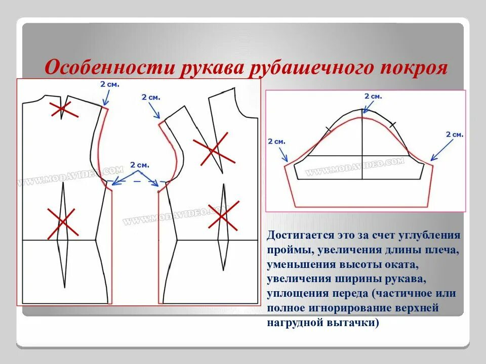 Как увеличить пройму рукава в готовом изделии. Моделирование проймы. моделирование проймы и рукава. моделирование рукава рубашечного покроя. построение втачного рукава.