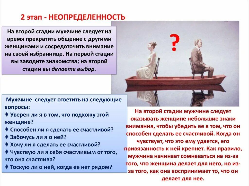 5 этап мужчины