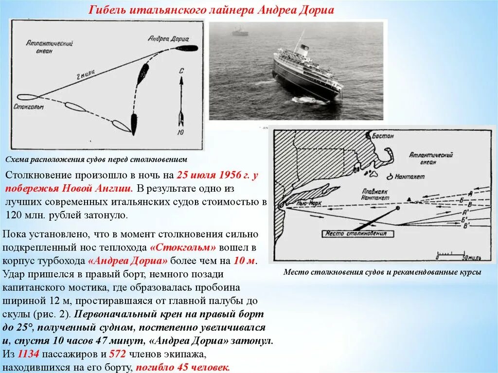 Правила расхождения судов. Схема расхождения судов. расхождение судов в море. безопасное расхождение судов. задачи на расхождение судов.