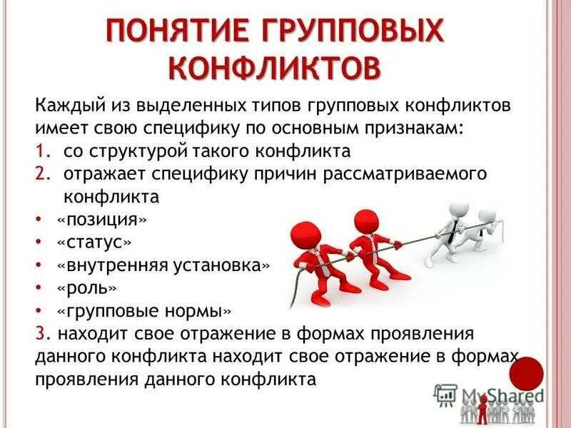 Групповые конфликты презентация. Специфика групповых конфликтов.. Понятие групповых конфликтов и их классификация. Структура групповых конфликтов.