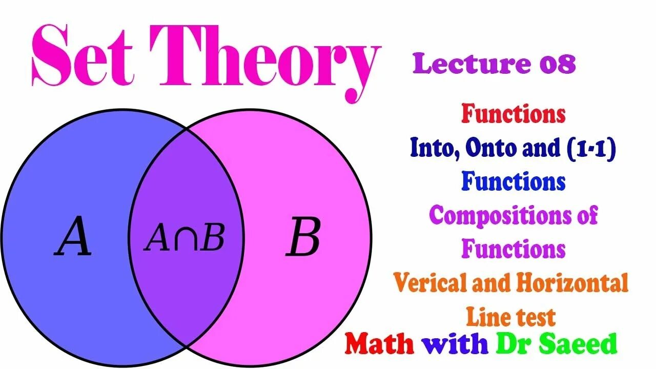 Sets and functions. Injective surjective bijective functions. types of functions. all types of functions. onto function.