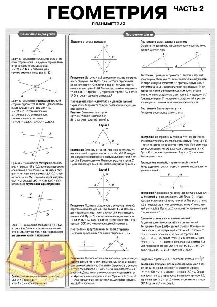 Формулы шпаргалка огэ математика. Инфопласт геометрия часть 1. Шпоры по математике школа пифагора. Шпаргалка по геометрии теоремы за 7. Шпаргалка геометрия огэ.