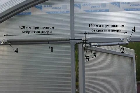Автомат для проветривания теплицы богатырь