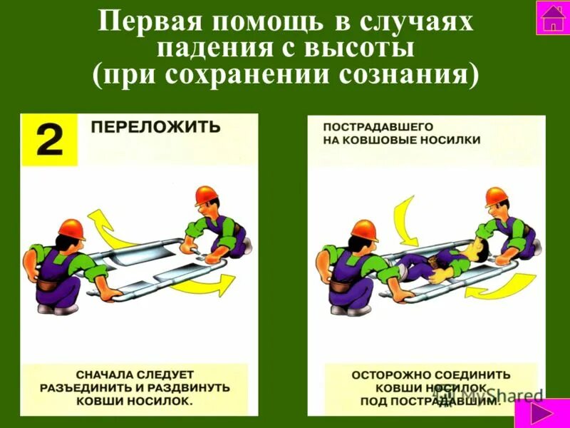 И т п с помощью. И т п с помощью