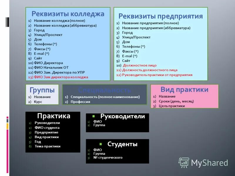 Молдова форма правления. Полное имя. Полное имя файла было c задачи физика. Таблица 20 аминокислот химия. Даны полные имена файлов хранящихся.